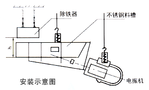 RCYB悬挂式麻豆口爆吞精AV在线播放安装示意图